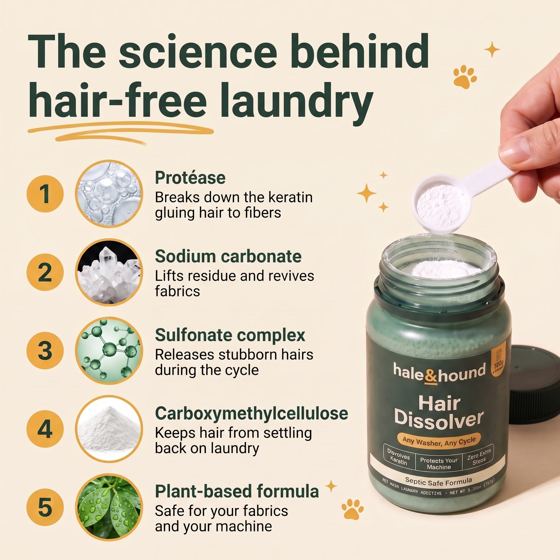 Hair Dissolver | Pet Hair Laundry Powder for Dogs & Cats