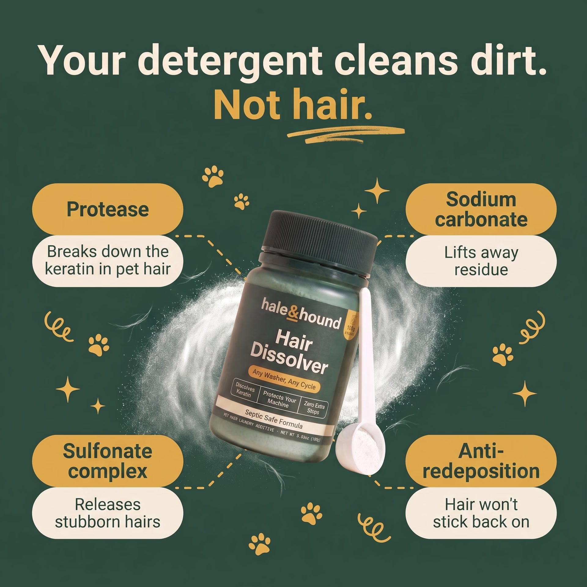 Hair Dissolver | Pet Hair Laundry Powder for Dogs & Cats