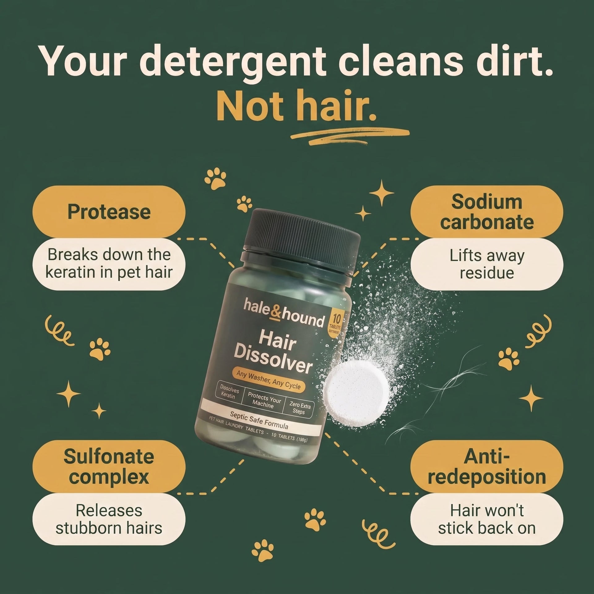 Hair Dissolver | Pet Hair Laundry Tablets
