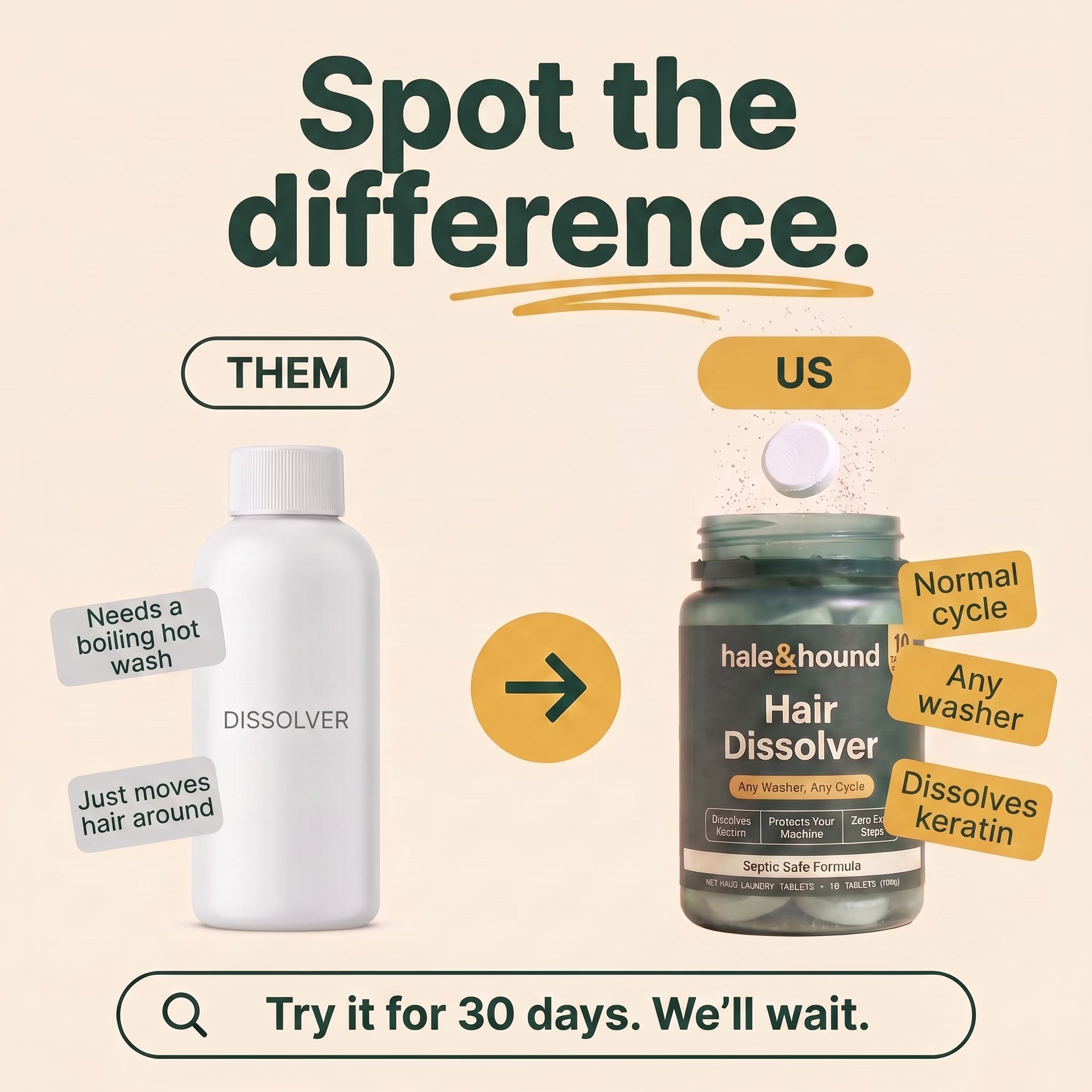 Hair Dissolver | Pet Hair Laundry Tablets